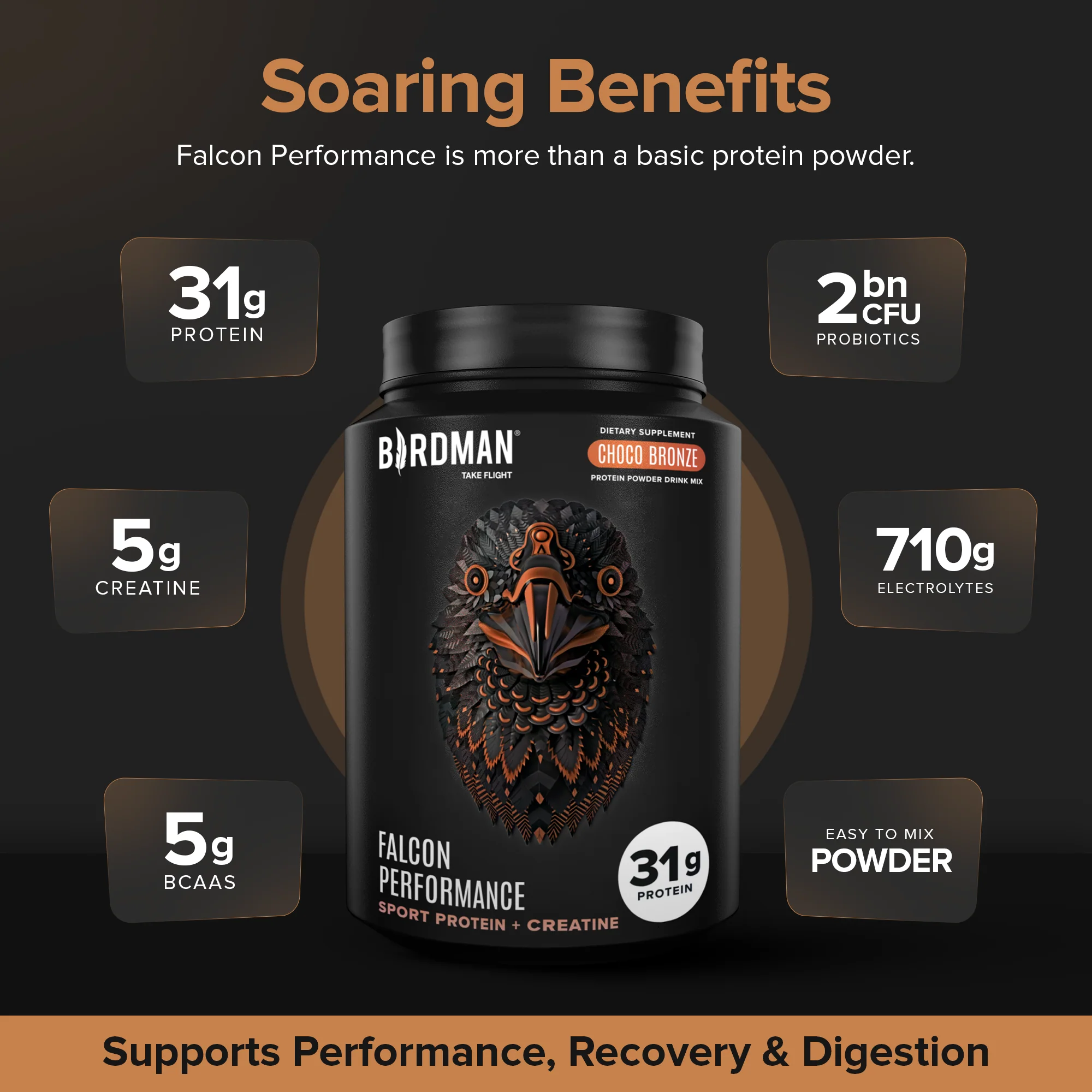 Falcon Performance Sport Protein Powder with Creatine - Chocolate Flavor - 1.9lbs - Image 3