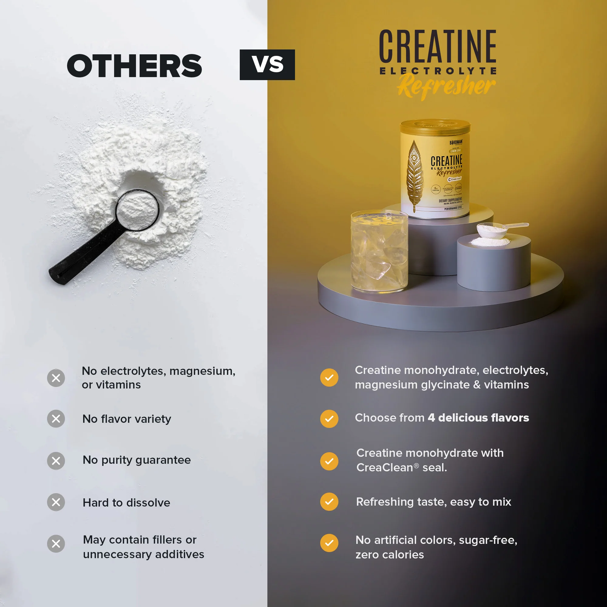 Creatine Refresher - Creatine Monohydrate + Electrolytes + Magnesium - Lemon Lime - 0.66lbs - Image 4