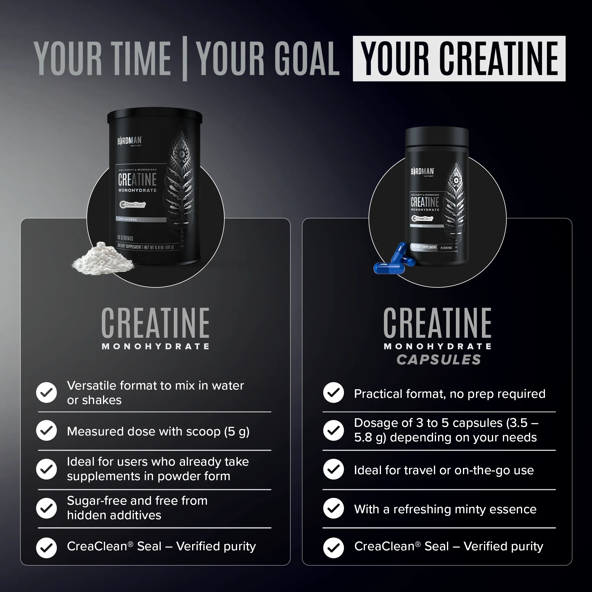 High-Purity Micronized Creatine Monohydrate - 2.2lbs PACK - Image 6